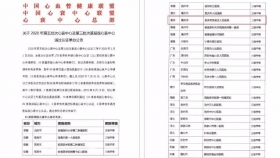 我院順利通過國家標準版“心衰中心”認證