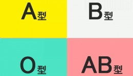 血型科普知识