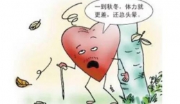 心衰患者过冬指南，这个冬天不再难熬！