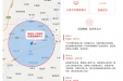 极速救治！“胸痛中心急救地图”给生命定位