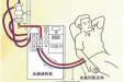 特色技术 | 挽救尿毒症患者的“生命线”—PTA