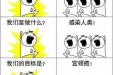 让大家恐惧的hpv病毒，究竟是什么?