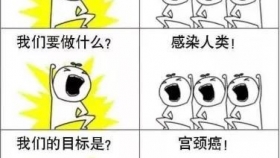 讓大家恐懼的hpv病毒,，究竟是什么?