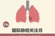 本周五，荣昌区人民医院将开展“肺癌防治”科普宣传义诊