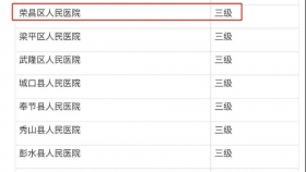 喜訊,！榮昌區(qū)人民醫(yī)院通過重慶市“智慧醫(yī)院”三級評審