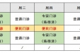 便民举措 | 区人民医院内分泌科开通糖尿病便民门诊服务