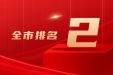 重磅荣誉 | 荣昌区人民医院院前急救能力评估排名全市第二