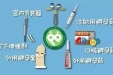 @荣昌人！安环、取环…这些避孕服务项目都有减免~