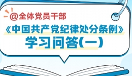 《中国共产党纪律处分条例》学习问答(一)