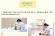 元旦佳节，好运连连！荣昌区人民医院产科倾情奉献，孕妈专属活动来袭！