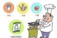 全民营养周预热来袭！吃动平衡、健康体重、全民运动