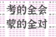 高考倒计时！荣医教您几招，这样安排状态拉满