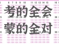 高考倒计时！荣医教您几招，这样安排状态拉满