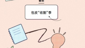 包皮割不割？怎么割？见“鸡”行事